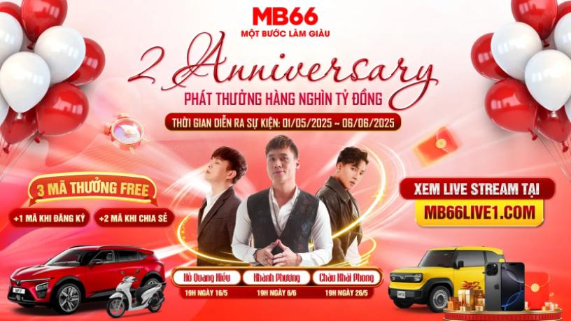 Gioi thieu tong quan ve nha cai MB66